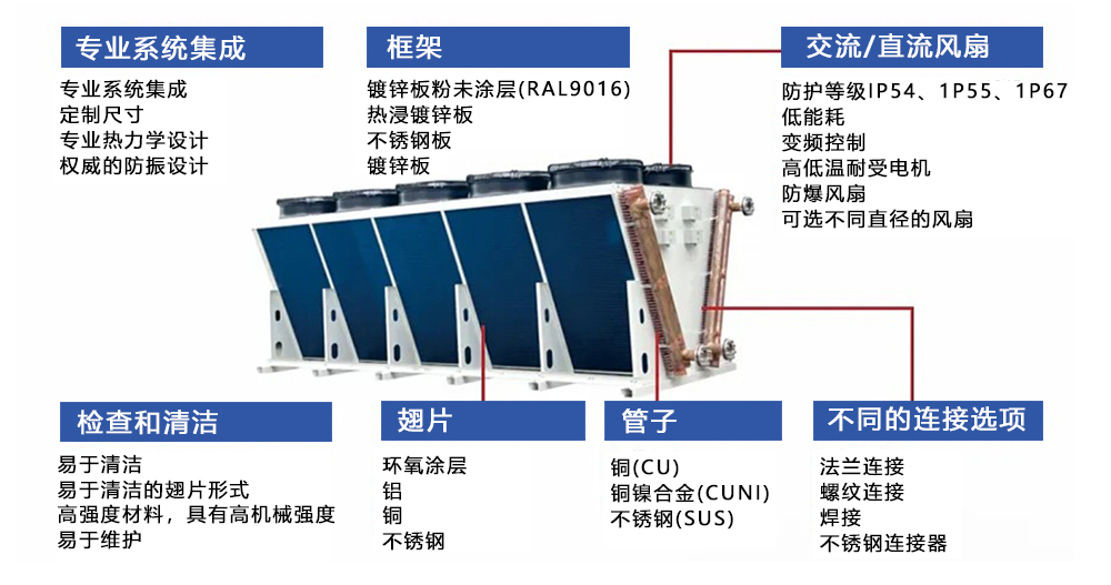 1767512696545187.jpg 優(yōu)勢.jpg